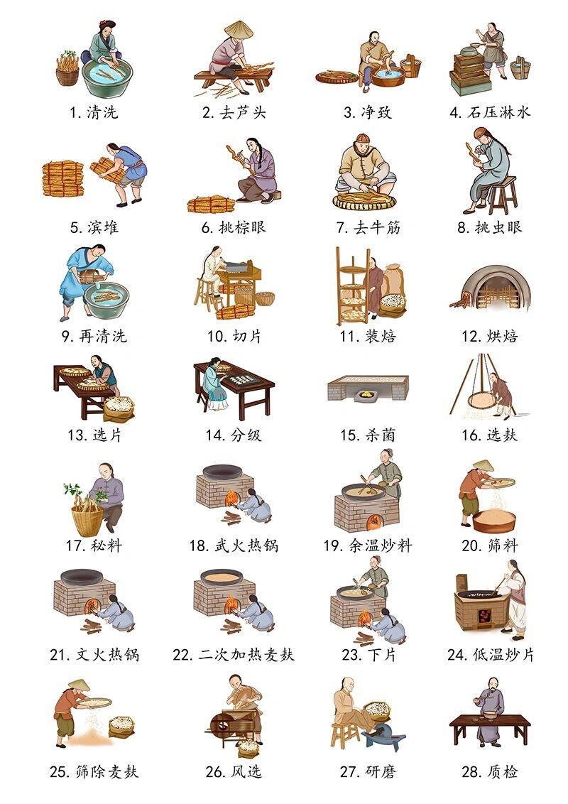 圖片1